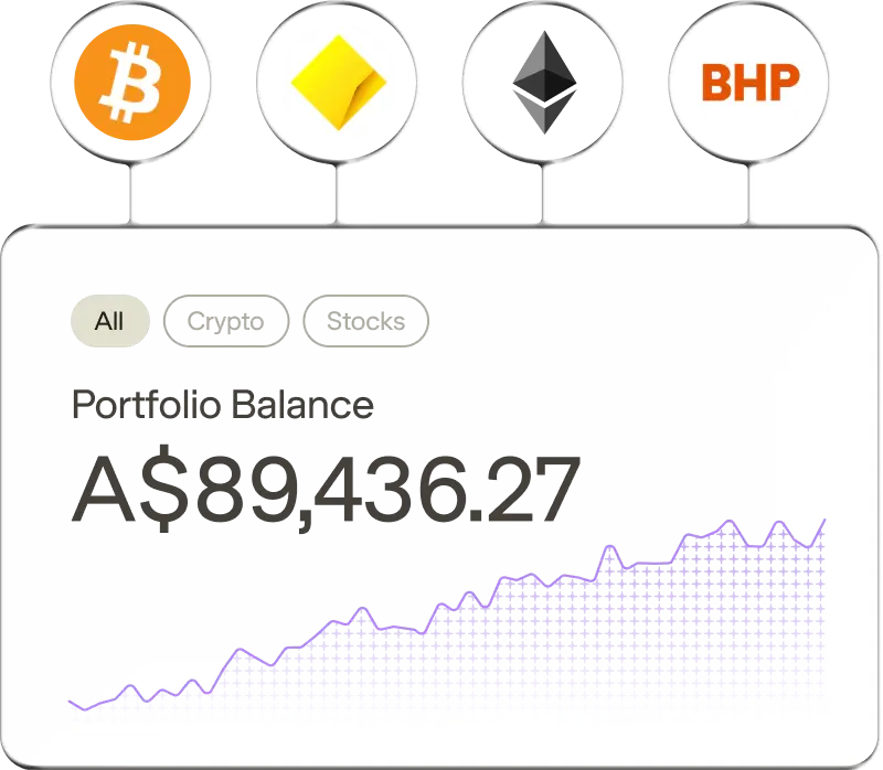 Portfolio balance of A$89,436.27 with All, Crypto and Stocks tabs, linked to Bitcoin, Commonwealth Bank, Ethereum and BHP.